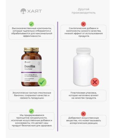 HAYAT Doxilin sedative from stress - Buy Online on GoSupps.com