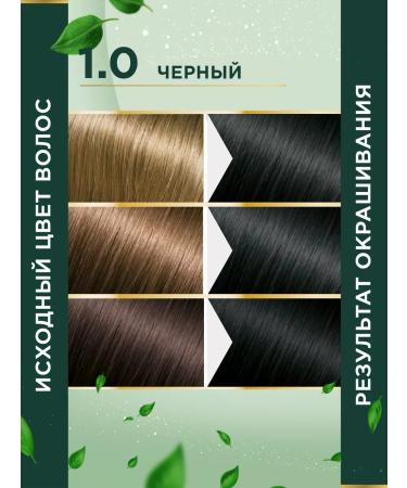 fito cosmetic Persistent hair cream Fito Color 1.0 black - Buy Online on GoSupps.com