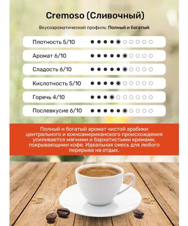 CAFFITALY Cremoso coffee capsules for coffee machine 10 pcs - Buy Online on GoSupps.com