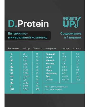 Grub's up Protein D.Protein Orange 900g - Buy Online on GoSupps.com