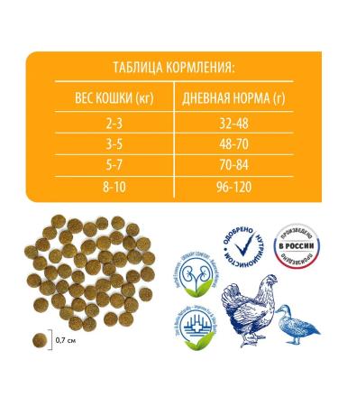 Brit Dry Premium food for sterilized cats duck 0.4 kg - Buy Online on GoSupps.com