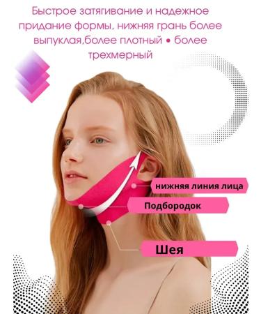 Canida Lifting Mask for tightening the chin - Buy Online on GoSupps.com