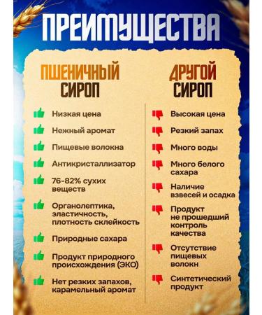 Wheat syrup glucose-fructose plant origin ... - Buy Online on GoSupps.com