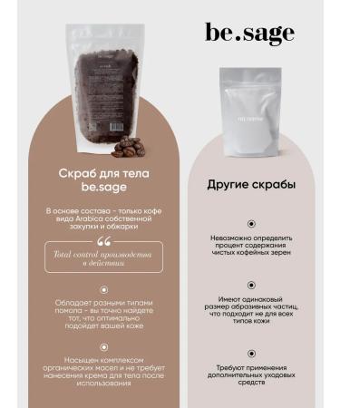 BeSage Body scrub anti -cellulite cosmetics with pepper 250 g - Buy Online on GoSupps.com