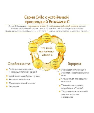 Meishoku Set of lotion 150 ml + serum 30 g + cream 45 grams - Buy Online on GoSupps.com