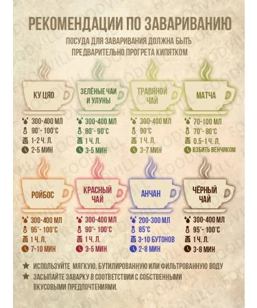 FOODVILL tea mango oolun 200 grams - Buy Online on GoSupps.com