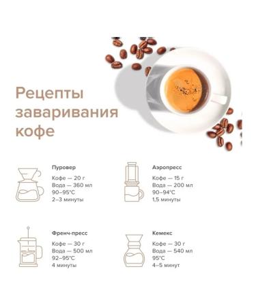 EGOIST Voyage Arabica 1 kg coffee - Buy Online on GoSupps.com