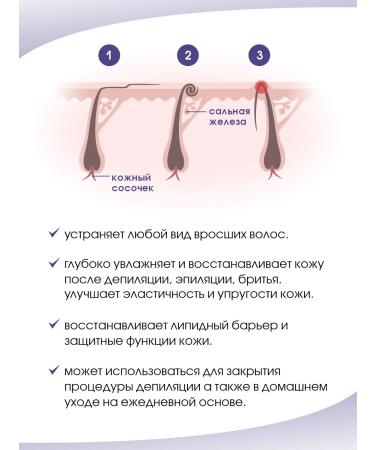 Perfect Care Cream against ingrown hair 150 ml - Buy Online on GoSupps.com