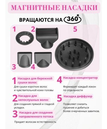 MDHL Hair hair dryer Powerful with nozzles 5 in 1 - Buy Online on GoSupps.com