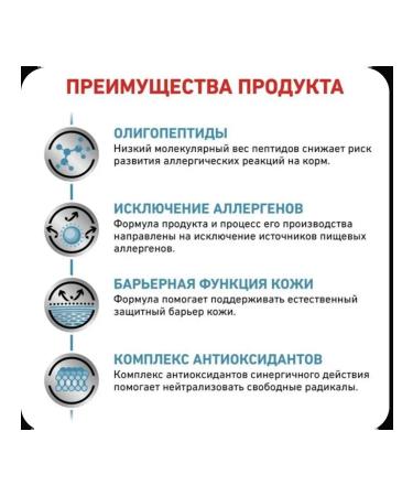 ROYAL CANIN Dry food for cats Anallergenic CAT 2 kg - Buy Online on GoSupps.com