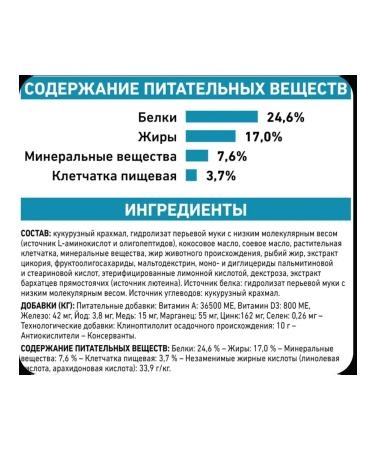 ROYAL CANIN Dry food for cats Anallergenic CAT 2 kg - Buy Online on GoSupps.com