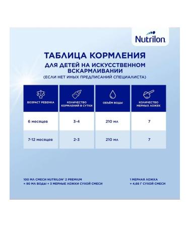 Nutrilon Premium 2 Dairy mixture from 6-12 months 1200 g - Buy Online on GoSupps.com