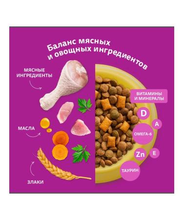 WHISKAS Dry food for cats pillows chicken turkey 5kg - Buy Online on GoSupps.com