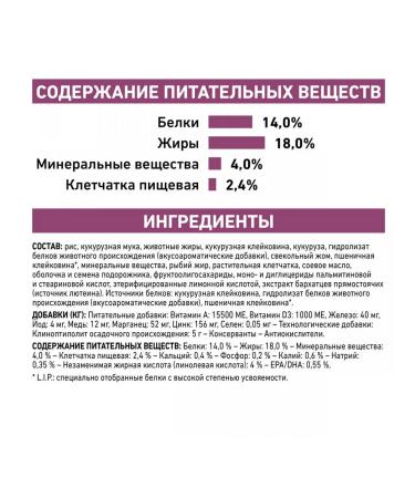 ROYAL CANIN Renal Small Dog Form for dogs of small species 1.5 kg - Buy Online on GoSupps.com