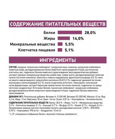 ROYAL CANIN Early Renal dry cat food 1.5 kg - Buy Online on GoSupps.com