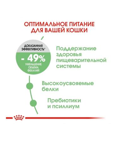 ROYAL CANIN Digestive Care dry cat food 2kg - Buy Online on GoSupps.com