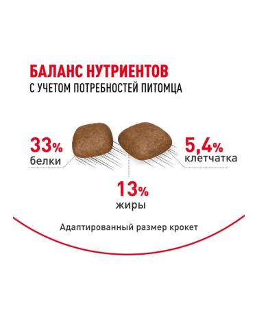 ROYAL CANIN Urinary Care - Buy Online on GoSupps.com