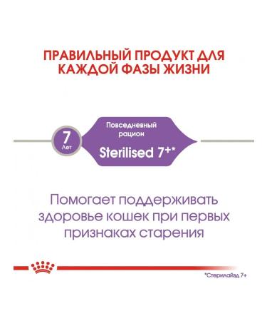 ROYAL CANIN Sterilized 7+ - Buy Online on GoSupps.com