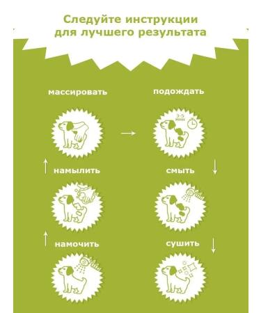 animals boutique Hypoallergenic shampoo for dogs and cats - Buy Online on GoSupps.com