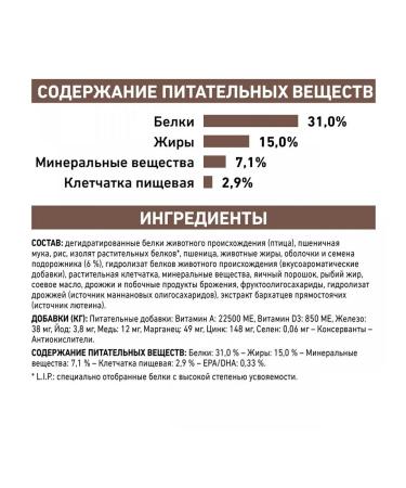 ROYAL CANIN GastroinTestinal Dry food for cats 2kg - Buy Online on GoSupps.com