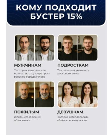 GREKSBRO Activator Bust for hair growth and beard 15% - Buy Online on GoSupps.com