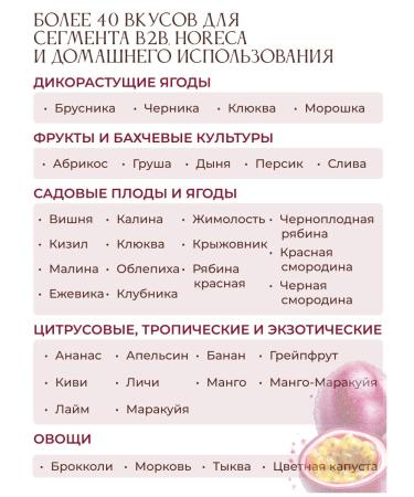 Concentrate (mashed potatoes) for Marakuya drinks 10% sugar 2kg - Buy Online on GoSupps.com