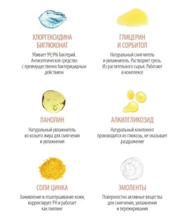 animals boutique Cupid for clutches of dogs with chlorhexidine 1000 ml - Buy Online on GoSupps.com