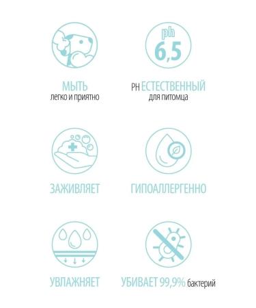 animals boutique Hypoallergenic chlorhexidine shampoo 1000 ml - Buy Online on GoSupps.com