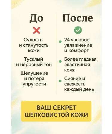 Lia93 Body lotion - Buy Online on GoSupps.com