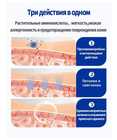 Schapun without washing for animals200 ml - Buy Online on GoSupps.com