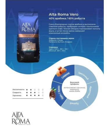 Coffee in Vero 1kg grains - Buy Online on GoSupps.com