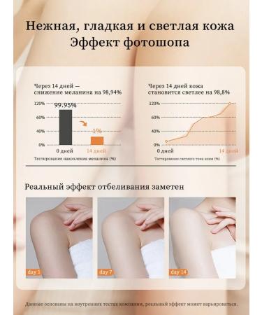 LYDIMOON Bleaching soap with vitamin C - Buy Online on GoSupps.com