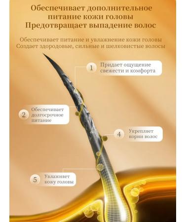 LYDIMOON Chinese herbal essence against hair loss - Buy Online on GoSupps.com