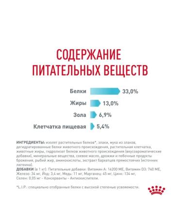 ROYAL CANIN Dry feed urine car 2 kg - Buy Online on GoSupps.com