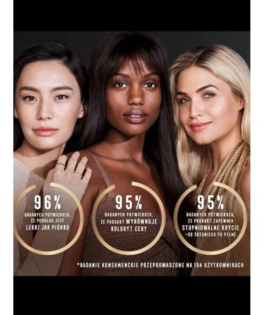 MAX FACTOR FaceFinity Compact 002 IVORY Small Block - Buy Online on GoSupps.com