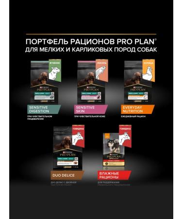 PRO PLAN Dry food Sensitive Skin for small and dwarf dogs 14kg - Buy Online on GoSupps.com