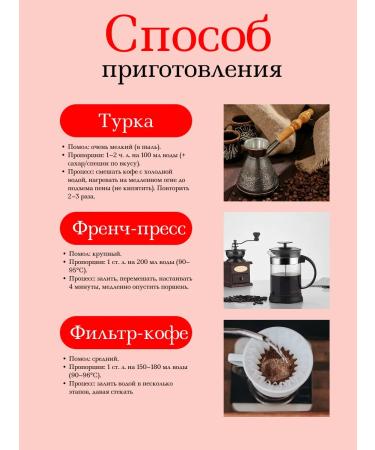 Mishkin's Chest Ground Coffee Kurukahveci Nuri Toplar 500 grams with a hazelnut - Buy Online on GoSupps.com