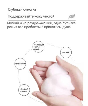 Dry shampoo for cats without water 200 ml - Buy Online on GoSupps.com