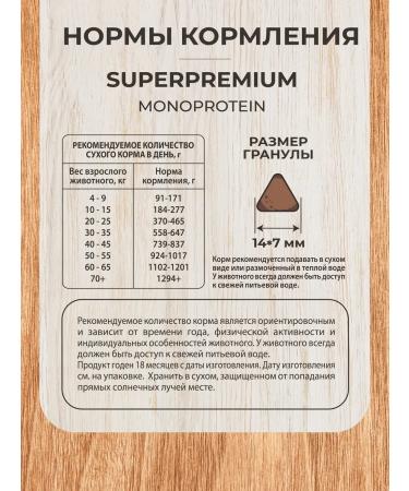 Mon Tero Monoprotein hypoallergenic dry food for dogs 2kg - Buy Online on GoSupps.com