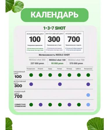 VT Cosmetics Booster-serum with microeles 300 50ml - Buy Online on GoSupps.com