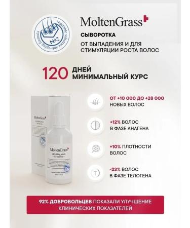 MoltenGrass Anti-hair loss kit - Buy Online on GoSupps.com