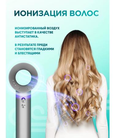 Welleya Hair hair dryer is professional small with 5B1 nozzles - Buy Online on GoSupps.com