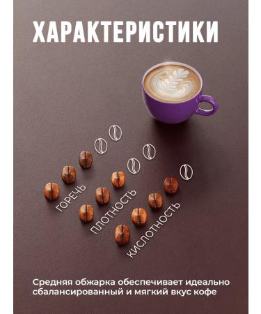 Let's BrewBrew Coffee in 1 kg Capibara Coffee Espresso Premium - Buy Online on GoSupps.com