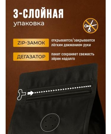 Let's BrewBrew Coffee in 250g Capibara Coffee Espresso Blend - Buy Online on GoSupps.com