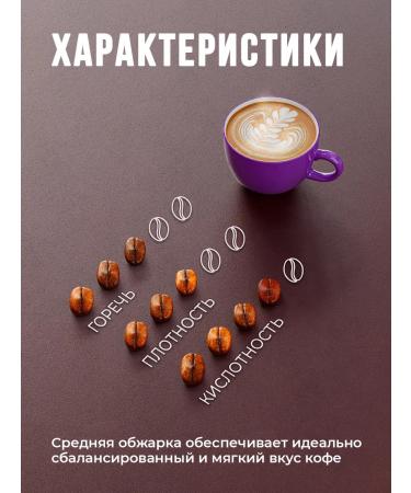 Let's BrewBrew Coffee in 250 g Capibara Coffee Espresso Premium - Buy Online on GoSupps.com