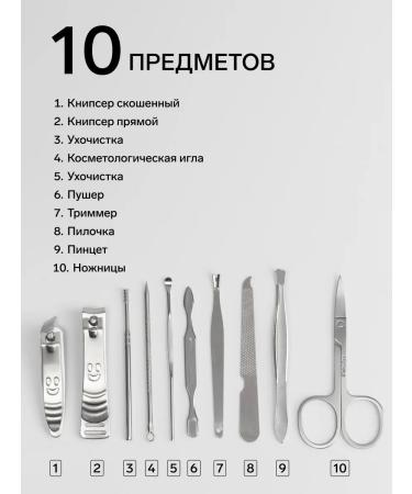 Manicure set "Lucy" 10 objects leatherette mentolo - Buy Online on GoSupps.com