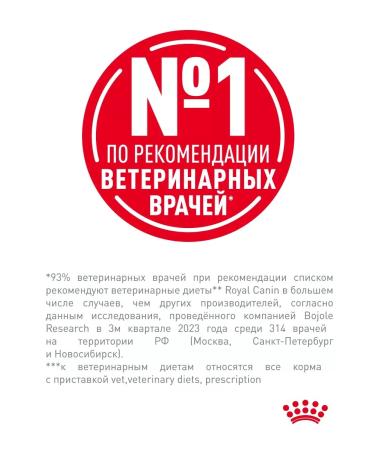 ROYAL CANIN Dry food for dogs of small rocks SATITY 1.5 kg - Buy Online on GoSupps.com