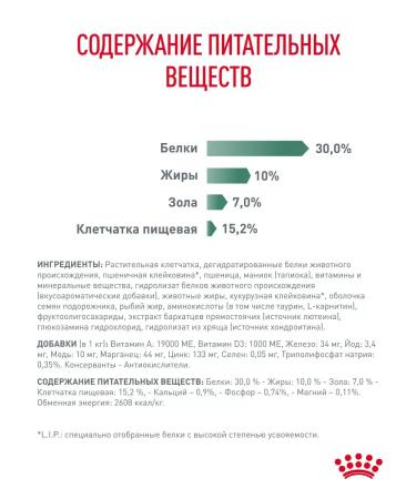 ROYAL CANIN Dry food for dogs of small rocks SATITY 1.5 kg - Buy Online on GoSupps.com