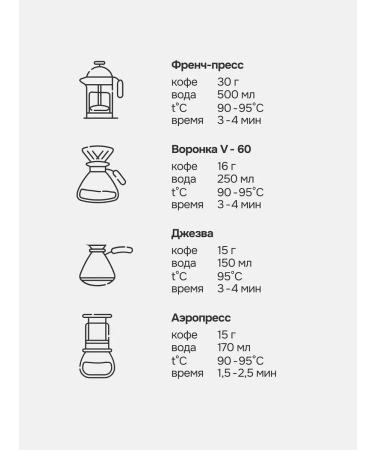 CoffeeFest Coffee in grains 1 kg of arabica 100% blend CF - Buy Online on GoSupps.com