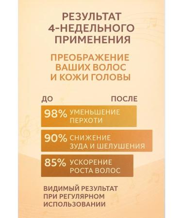 Bless 1 Shampoo against dandruff with ginkgo extract and ginger - Buy Online on GoSupps.com